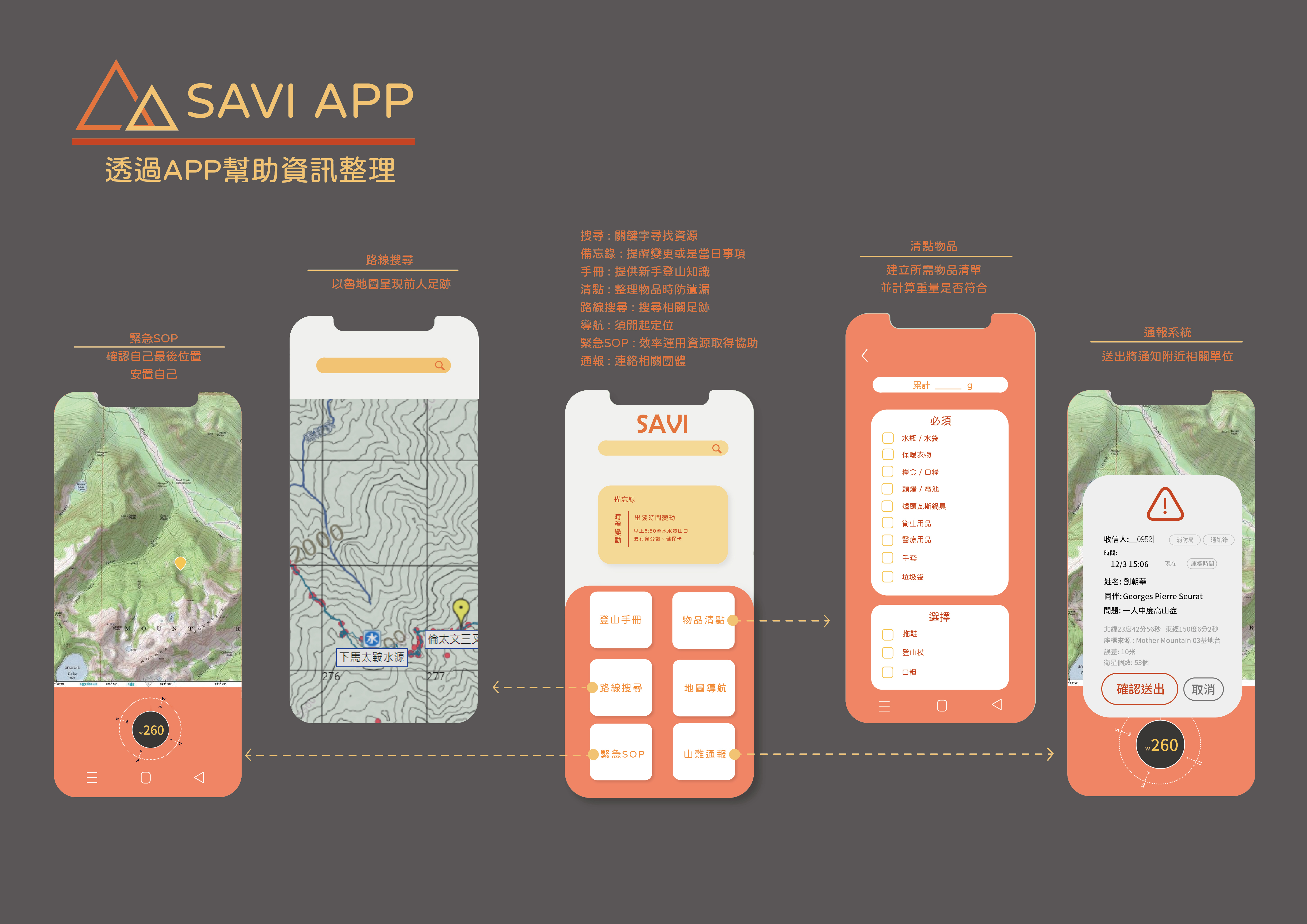 結合手機APP讓整體流程更加清楚資訊更加透明