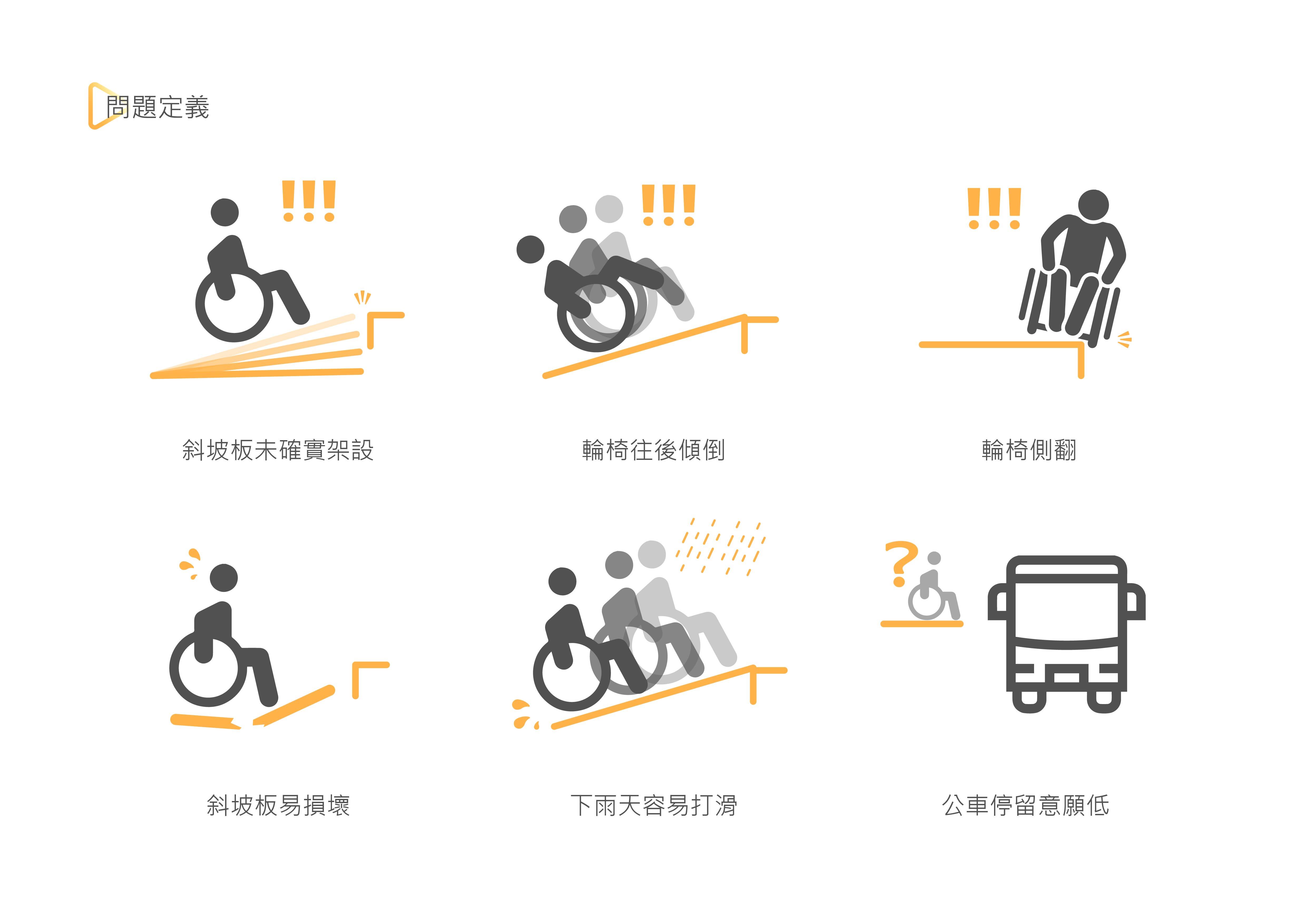 Tocaro無障礙公車斜坡板