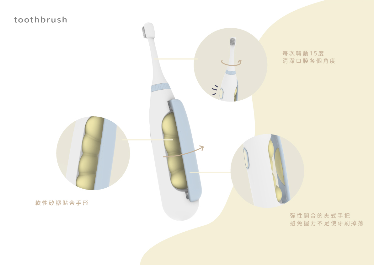 腦性麻痺兒童刷牙輔具，專為其手部問題所設計