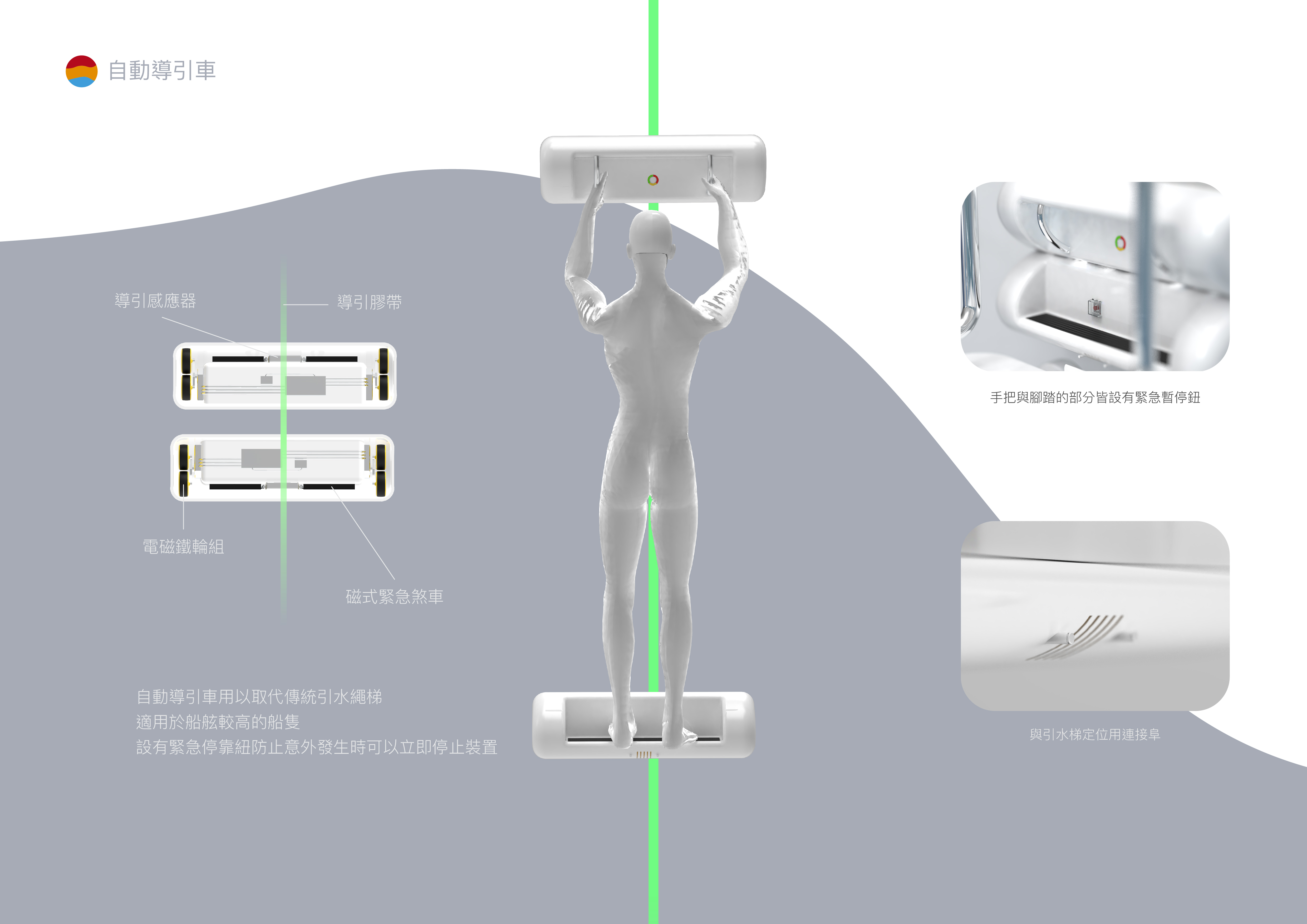 接駁梯介紹