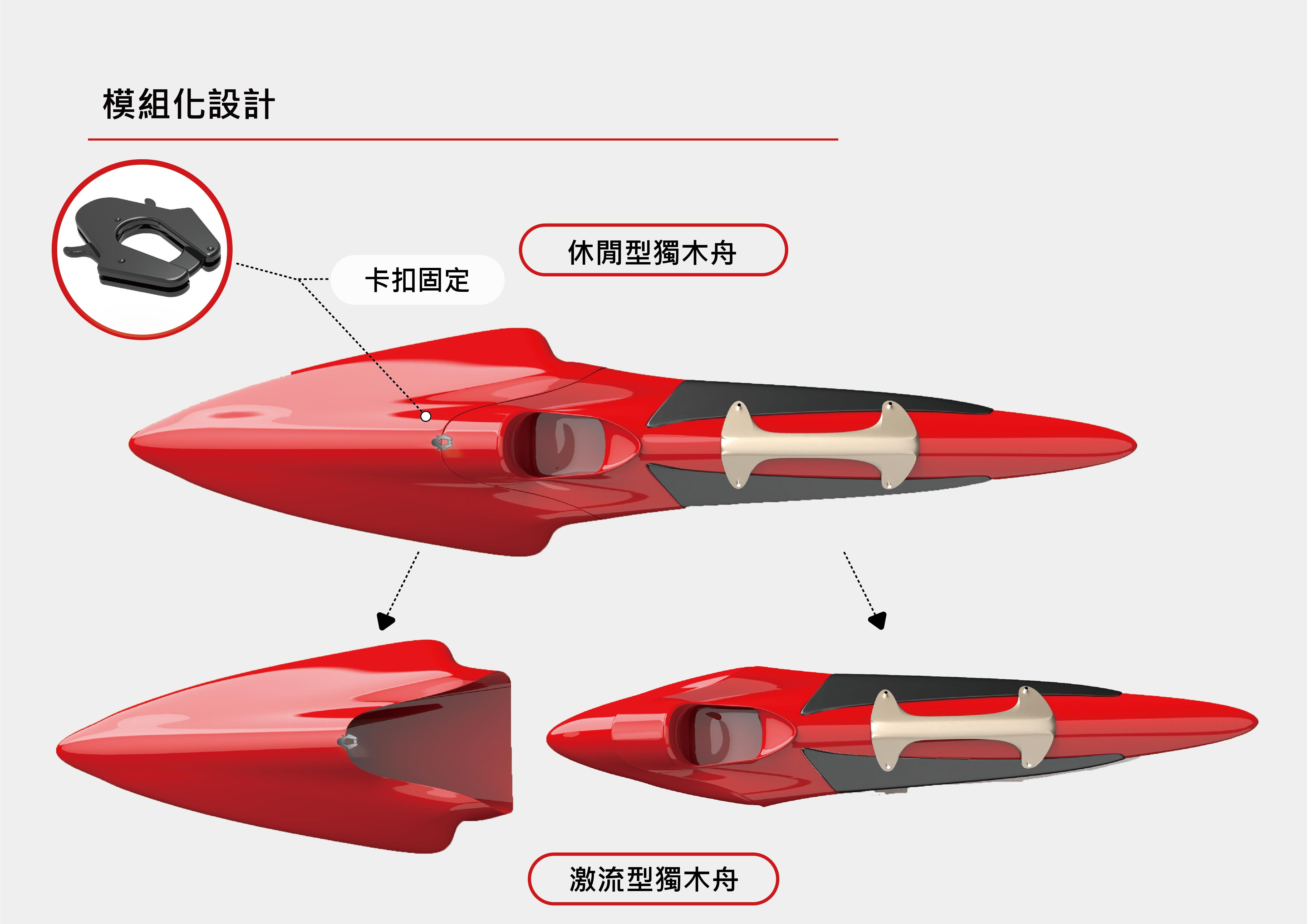 KAYAKA 兩用獨木舟 